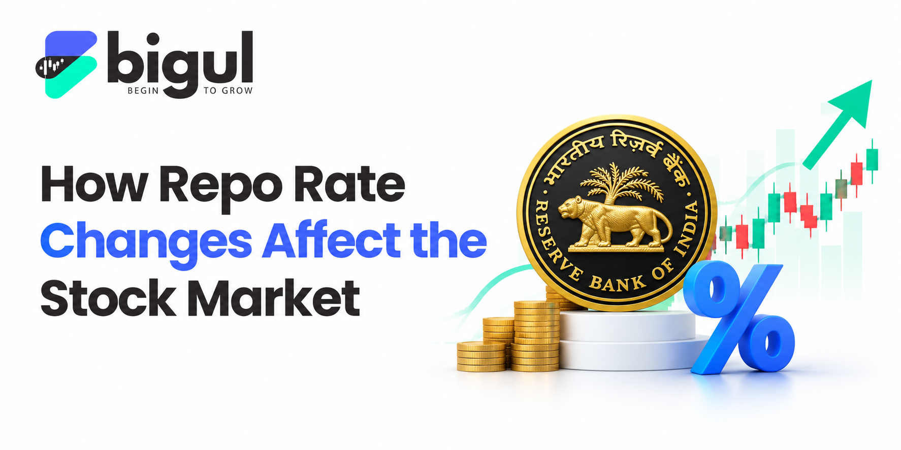How RBI repo rate changes affect the stock market and rate-sensitive sectors